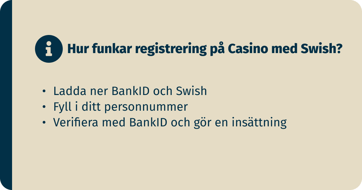 guide: registrering på casino med swish